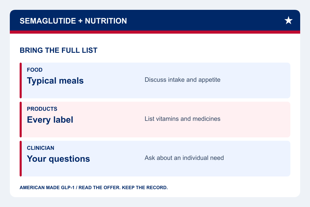 Best Vitamins to Take While on Semaglutide